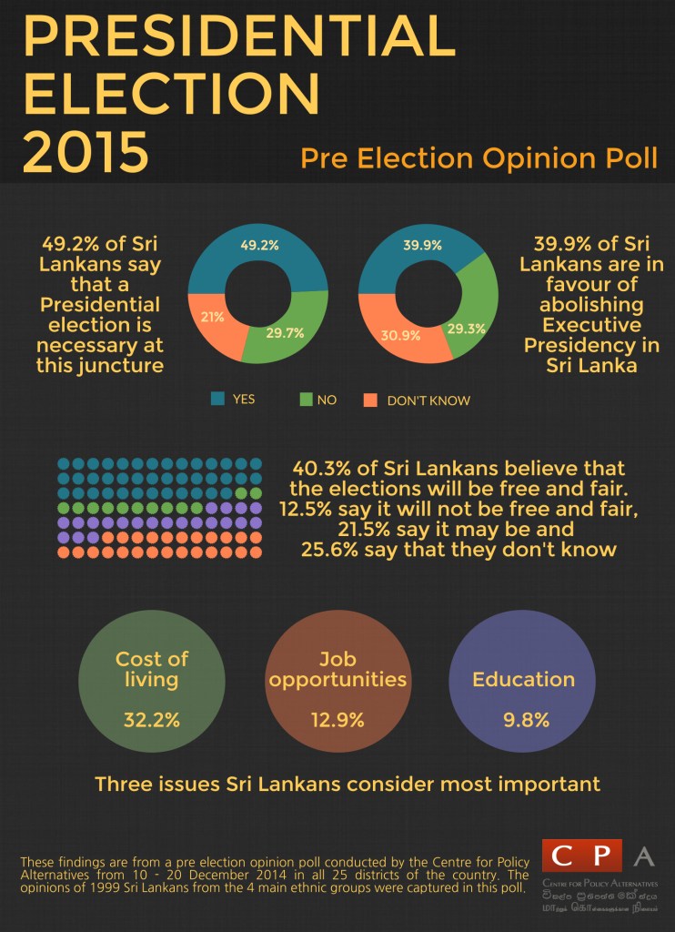 Presidential Election 2015 | 인포그래픽 뉴스 I 인포그래픽 I 보는 뉴스 I SeeNews